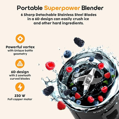 Portable USB Rechargeable Mini Juicer Blender,Electric Juicer Bottle For Smoothies and Juices, Mixer Juicer that Crushes Ice,