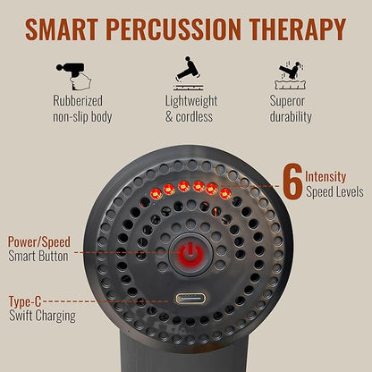 Massager Gun For Full Body Massager [4 Headsl] 6 Speed Mode Massager for Full Body Pain Relief, Muscle Relaxation of Neck, Shoulder, Back, Foot for Men & Women, Black.