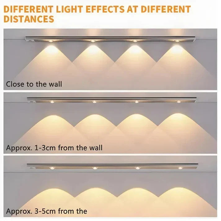 LED PIR Motion Sensor Light with USB Rechargeable